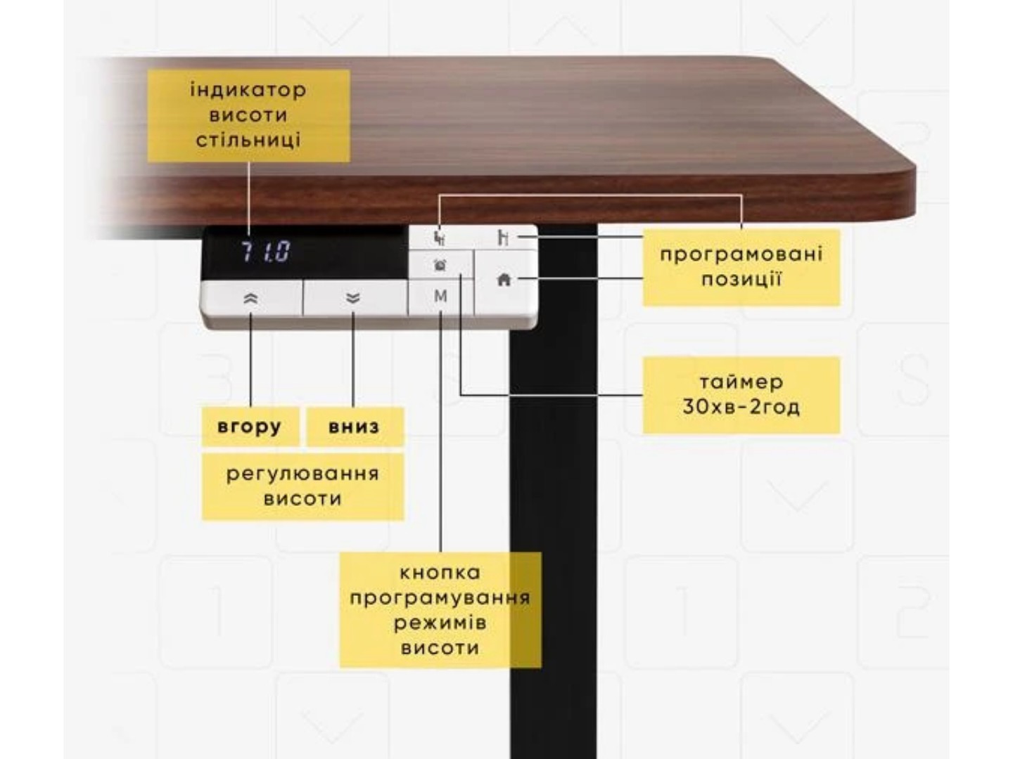 Стіл з електрорегулюванням висоти Mealux PowerDesk Duo Walnut (EVO-242 Duo Walnut /B) — фото 8